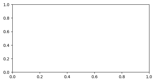 ../_images/ef6bdef479cd33da5ac8302f8c0c8184c25d4bbbc0d3de9a5e0208f9a8defe1e.png