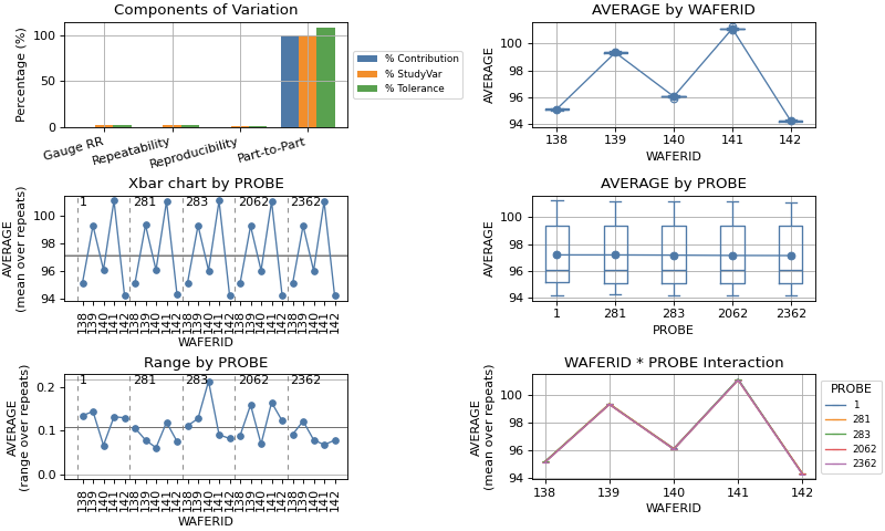 ../../../_images/mqr-plot-msa-grr-2.png