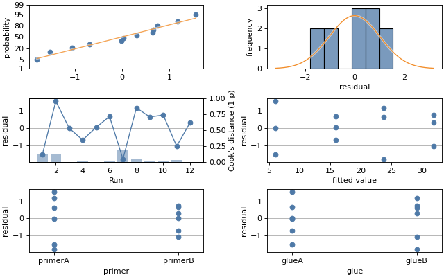 ../../_images/mqr-plot-regression-2.png